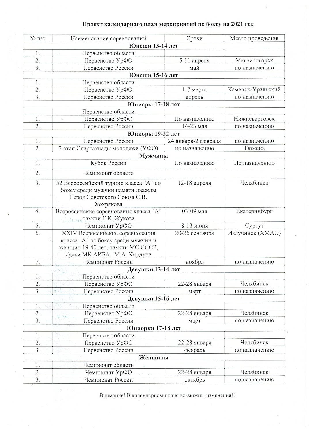 Проект календарного плана мероприятий по боксу на 2021 год